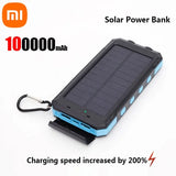 Solar Power Bank