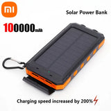 Solar Power Bank