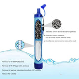 Portable Outdoor Water Purifier