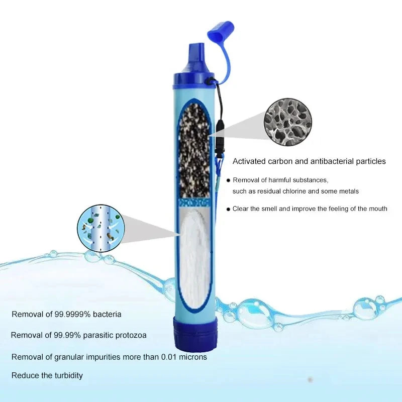 Portable Outdoor Water Purifier